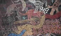 Hinduism & Tibetan Buddhism